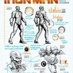 Iron Man (2012) #6 (Mcniven Design Variant)