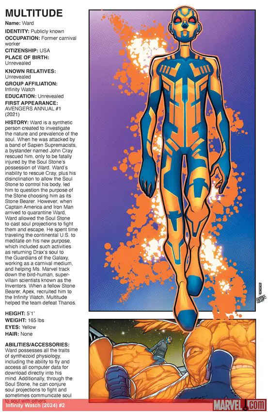 Infinity Watch (2024) #2 (Variant)