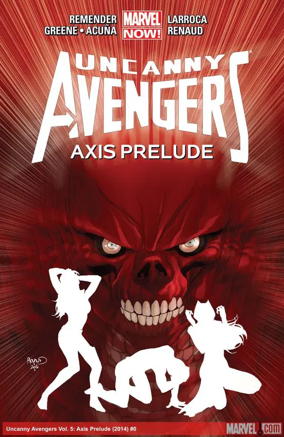 Uncanny Avengers Vol. 5: Axis Prelude (Trade Paperback)